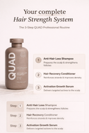 QUAD Anti-Hair Loss Shampoo – Strengthening Shampoo That Reduces Hair Loss