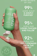 QUAD Purifying & Fast Hair Growth Shampoo – Saç Derisini Arındıran ve Hızlı Saç Uzamasını Destekleyen Şampuan