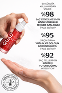 QUAD Unisex Saç Dökülme Karşıtı Sprey %3 Capixyl %2 Redensyl %1 Procapil – Güçlü Aktif Saç Serumu 50 ml