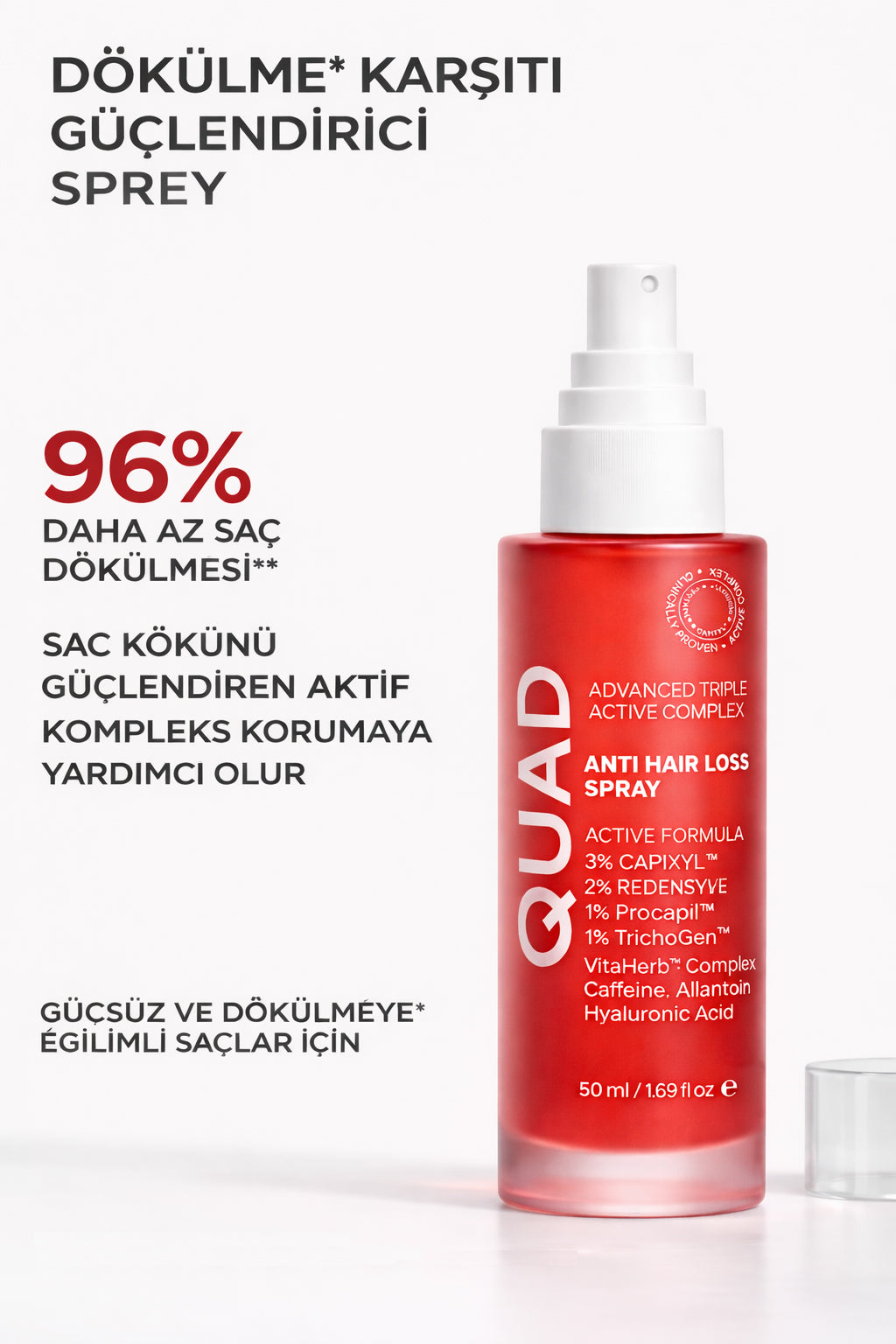 QUAD Unisex Saç Dökülme Karşıtı Sprey %3 Capixyl %2 Redensyl %1