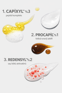 QUAD Unisex Saç Dökülme Karşıtı Sprey %3 Capixyl %2 Redensyl %1 Procapil – Güçlü Aktif Saç Serumu 50 ml